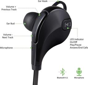 img 3 attached to Водонепроницаемые беспроводные наушники Bluetooth, спортивные наушники с IPX7, система пространственного звука HiFi Bass и шумоподавляющий микрофон - идеально подходят для тренировки, бега, занятий в спортзале.