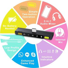 stropdas Draaien gisteren HomeSpot Bluetooth Nintendo Smartphone Headsets Nintendo Switch for  Accessories Reviews & Ratings | Revain