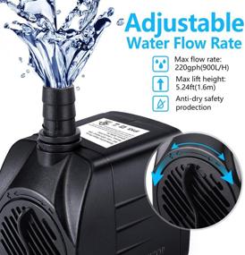 img 2 attached to Powerful CWKJ Fountain Pump: 220GPH Submersible Water Pump for Outdoor Fountain, Aquarium, Pond, Fish Tank & Hydroponics with Durable 6.5ft Tubing