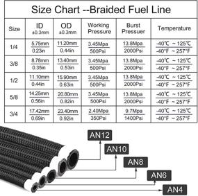 img 1 attached to 🔌 10FT 1/2 Nylon Stainless Steel Braided 8AN Fuel Line Hose Kit with 6Pcs Black AN8 Fuel Hose Fitting Adapter Kit