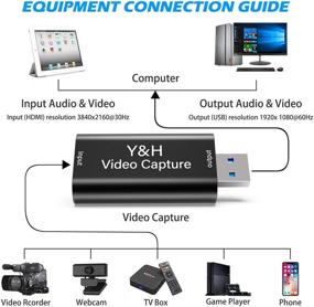 img 3 attached to 📷 Y&amp;H Cam Link 1080P 60fps: Улучшенная видеозахватная карта HDMI для зеркальной камеры, видеокамеры, экшн-камеры - Компактная запись HD-видео и поддержка прямой трансляции.