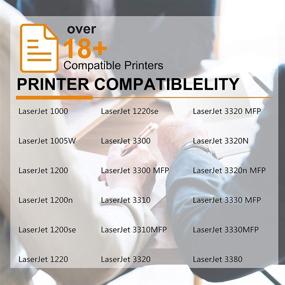 img 3 attached to 🖨️ GREENCYCLE 2 PK Compatible C7115X 15X Black Laserjet Toner Cartridge: HP Laserjet 1000 1200se 1220 3300 3310 3320 3330 3380 Printer Replacement