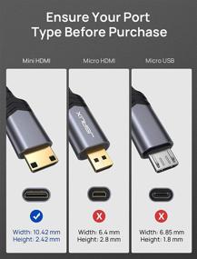 img 3 attached to 🔌 JSAUX Mini HDMI to HDMI Cable 6.6FT - Aluminum Shell, High Speed 4K 60Hz HDMI 2.0 Cord - Compatible with Camera, Tablet, Laptop - Grey