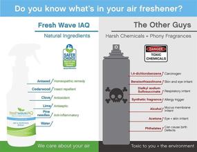 img 1 attached to 32 fl. oz. Fresh Wave IAQ Commercial Air & Surface Spray with Sprayer – Efficient Odor Eliminator