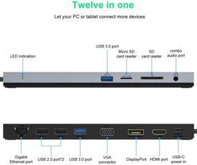 img 3 attached to 🔌 WAVLINK Трехэкранный USB C док-станция: HDMI, VGA и DP, PD3.0, считыватель карт SD TF, Ethernet, 4 порта USB - Совместим с MacBook и Windows