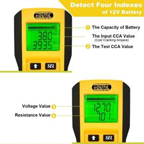 img 3 attached to EOUTIL Analyzer Percentage Resistance Value YELLOW