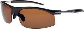 img 1 attached to 😎 Serfas Sunglasses Portal