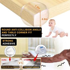 img 1 attached to 👶 Baby Edge Corner Protector - Clear Soft Silicone Bumper Strip 20ft (6m) | 8 Pack Round Child Safety Edge Guards with Pre-Taped Adhesive | Ideal for Cabinets, Tables, Furniture