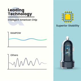 img 3 attached to РАМПОВ 24W Двойное зарядное устройство USB Аксессуары и принадлежности