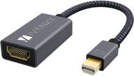 enhance your connectivity with the ivanky mini 🔌 displayport to hdmi adapter: grey, mini dp to hdmi adapter logo