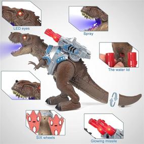 img 2 attached to Aitere Dinosaur Multifunction Realistic Tyrannosaurus