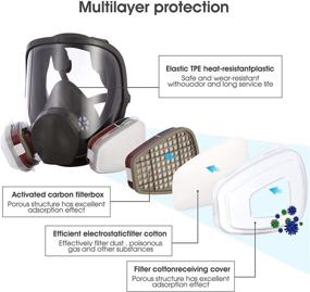 img 2 attached to Reusable Full Face Cover Formaldehyde
