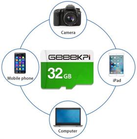 img 2 attached to GeeekPi 32GB Загруженная (Noobs) SD-карта для Raspberry Pi, Класс 10 MicroSD память с читалкой карт для всех моделей Raspberry Pi - Pi 4, 3B+ (Plus), 3A+, 3B, 2, Zero