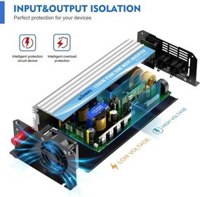 img 3 attached to 1200W Pure Sine Wave Power Inverter 12V DC to 110V 120V w/ Remote Control, Dual AC Outlets & USB Port - Ideal for RVs, Cars, Solar Systems, Emergencies