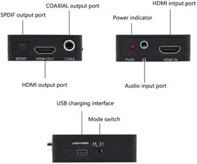 img 1 attached to Wiistar Extractor Optical Splitter Converter