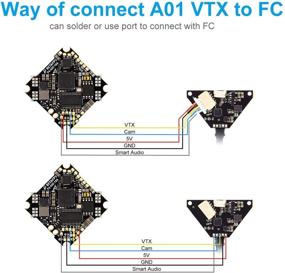 img 3 attached to 🚁 BETAFPV A01 VTX 5.8GHz 40CH 0/25/200mW Switchable VTX Raceband NTSC/PAL RG178 Antenna - Ideal for FPV Racing Drone & Micro Quadcopter