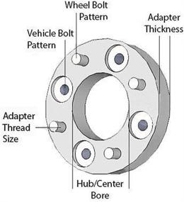 img 1 attached to 🔧 GDSMOTU 4шт 2" дистанционные колеса для адаптеров 2007-2016 JK Wrangler - Улучшение управляемости и клиренса