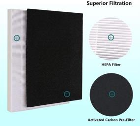 img 2 attached to 🔍 Enhanced 4 Activated Carbon Pre Filters: Ultimate Comparison with Winix 115115 Size 21 Filter A Compatible for Winix PlasmaWave Air Purifier 5300, 5300-2, 6300, 6300-2, C535, AM90, P300