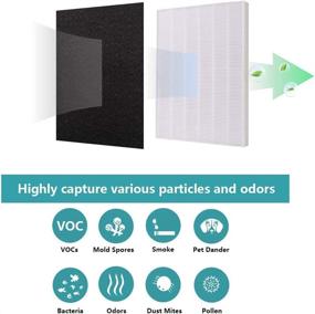 img 1 attached to 🔍 Enhanced 4 Activated Carbon Pre Filters: Ultimate Comparison with Winix 115115 Size 21 Filter A Compatible for Winix PlasmaWave Air Purifier 5300, 5300-2, 6300, 6300-2, C535, AM90, P300