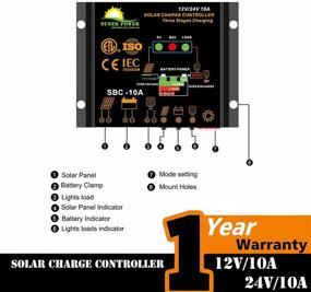 img 3 attached to ☀️ SUNER POWER Waterproof 10A Solar Charge Controller - Intelligent 12V/24V Solar Panel Battery Regulator with Enhanced SEO