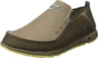 👟 columbia men's bahama vent pfg boat shoe - enhanced seo-optimized product name logo