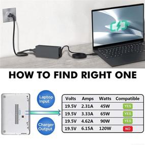 img 2 attached to High-Quality 90W AC Adapter Charger for Dell Inspiron E1505 E1705 1150 6000 6400 8500 9300 300M 510M 630M, Latitude D520 D600 D610 D620 D630 D810 D820 Power Supply Cord