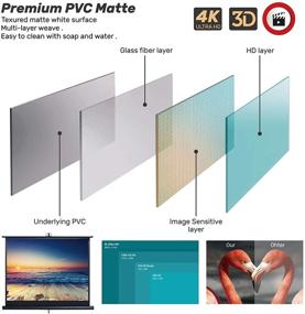 img 2 attached to Aoxun 120'' 4:3 Projector Screen with Stand - 4K HD, Wrinkle-Free PVC Projection Screen for Indoor Outdoor Use - 1.2Gain, 160° Viewing Angle - Ideal for Movies and Meetings