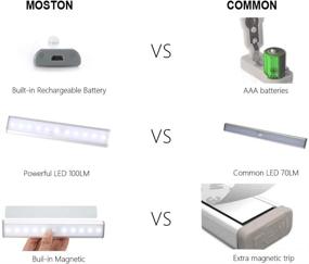 img 2 attached to MOSTON Wireless Lighting Rechargeable Anywhere Lighting & Ceiling Fans for Wall Lights