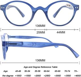 img 2 attached to 👓 Classic Comfort Reading Glasses 5 Pack for Women and Men - Lightweight, Flexible Spring Hinge Eyeglasses