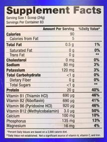 img 1 attached to VPX Zero Carb Protein, Serious Chocolate 4.4-Pounds: The Ultimate Low-Carb Protein Shake