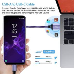 img 2 attached to USB C Fast Charging Cable For Samsung Galaxy S21 /S20FE/S10/S9/S8/A32/A52/A71