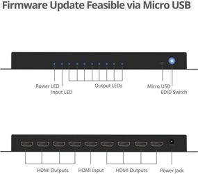 img 1 attached to SIIG 1x8 HDMI 4K @60Hz HDR Splitter with EDID Management, 8-Bit YUV 4:4:4, 10-Bit YUV 4:2:0, HDMI 2.0, HDCP 2.2, 18Gbps, Auto Scaling, Low Heat, Cascadable, Firmware Upgradable, 8 Port 1 in 8 Out