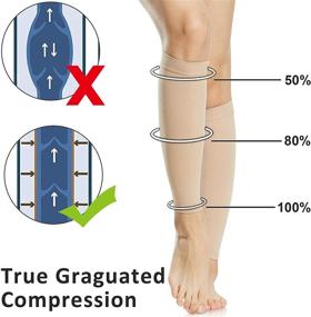 img 3 attached to 🧦 Ailaka Compression Calf Sleeves (1 Pair) - 20-30 mmHg Graduated Support for Varicose Veins, Shin Splints, Edema, Recovery, Maternity, Running, Travel - Unisex Footless Compression Socks