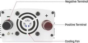 img 1 attached to Wagan Inverter TrueRated 1600W Surge