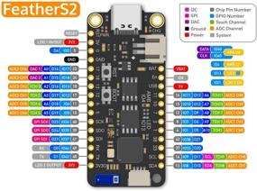 img 1 attached to Неожиданная плата Maker FeatherS2 ESP32 S2 Board