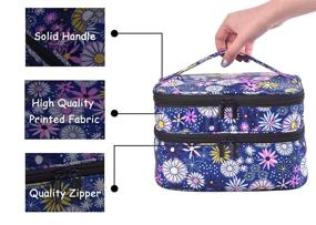 img 1 attached to Portable Nail Polish Carrying Case - Holds 30 Bottles, with Handles, Double-layered Storage Organizer for Manicure Tools. (Flower)