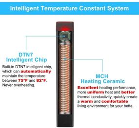 img 2 attached to DaToo 25W Mini Aquarium Heater: Submersible Betta Small Fish Tank Heater for 3-5 Gallon Tanks - 1 Year Warranty