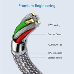 img 2 attached to 5-Pack MFi Certified iPhone Charger Cable - Lightning Cable Bundle (1ft/3ft/3ft/5ft/5ft) - Nylon Braided Fast Charging iPhone Cable, Compatible with iPhone12/11/Pro/X/XS/XR/Max/SE/8/8P/7/7P/6S/6 iPad and More