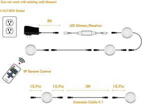 img 1 attached to 💡 Linkable LED Under Cabinet Lighting Kit by Lvyinyin - Wireless Dimmable Puck Lights with RF Remote Control - 110V to 12V Wall Plug Power Adapter - Black Cable - 3 Lights - Daylight