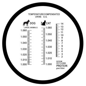 img 3 attached to Portable Clinical Refractometer Measurement 1 000 1 060RI