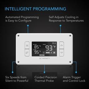 img 2 attached to AC Infinity AIRPLATE Dual Fan Thermostat - Двойной вентилятор термостат.