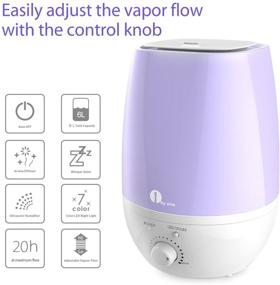 img 4 attached to 💧 1byone 6L Cool Mist Air Ultrasonic Humidifier for Bedroom with Essential Oils Diffuser, Night Light, Auto Shut-off - Ideal for Plants, Baby Kids - Easy to Clean & Ultra Quiet (Blue)