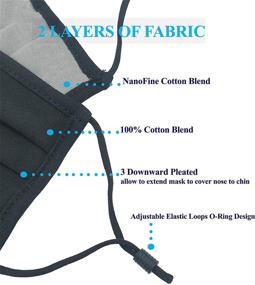 img 3 attached to 👍 Noblecare PLEATED Elastic Adjustable Washable: Ultimate Comfort and Versatility for All-Day Use