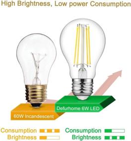 img 2 attached to Defurhome Dimmable Filament Equivalent Replacement: Enhance Your Lighting Experience