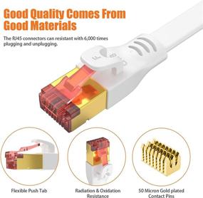 img 1 attached to Ethernet FURUI - Durable and Weatherproof Outdoor Resistant