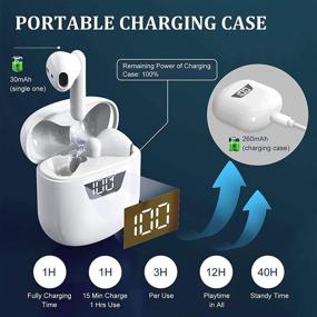 img 2 attached to Идеальные беспроводные наушники: наушники Bluetooth 5.0 с зарядным кейсом, 3D стерео наушники Air Buds для Android/Samsung/iPhone, глубокие басы, управление касанием и автоматическое соединение