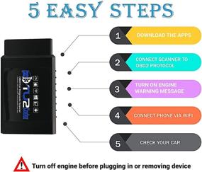 img 3 attached to 🚗 Upgraded Chip TU2Codez OBD Car Scanner: iOS & Android Compatible - Pass State Emission's Inspection Test, Clear Engine Light, WiFi Connection - Save Time & Repair Costs with Accurate Data