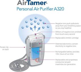 img 2 attached to AirTamer A320 Portable Air Purifier with Rechargeable Battery, Negative Ion Generator, Proven Performance, Black Leather Case