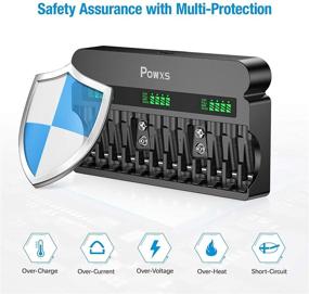 img 1 attached to 🔋 POWXS LCD 12 Bay Universal Battery Charger for AA AAA & 9V Rechargeable Batteries - Fast Charging, Ni-MH/Ni-CD/Lithium Ion Compatible