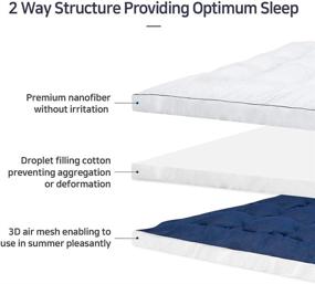 img 1 attached to 🛏️ Premium Cooling and Breathable Grey Small Double Mattress Topper with Minimal Room Requirement, Extra Soft - Double-Sided